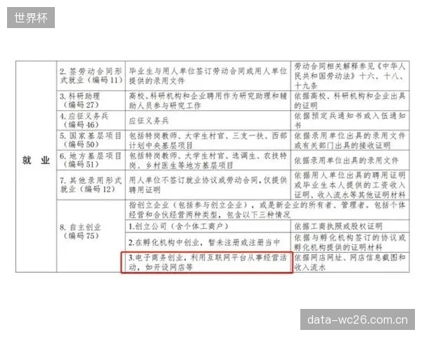 联盟薪资规则深刻影响自由市场，各队引援操作需精打细算。